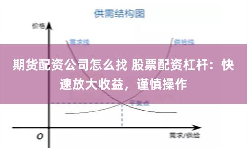 期货配资公司怎么找 股票配资杠杆：快速放大收益，谨慎操作