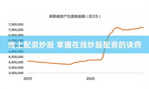 线上配资炒股 掌握在线炒股配资的诀窍
