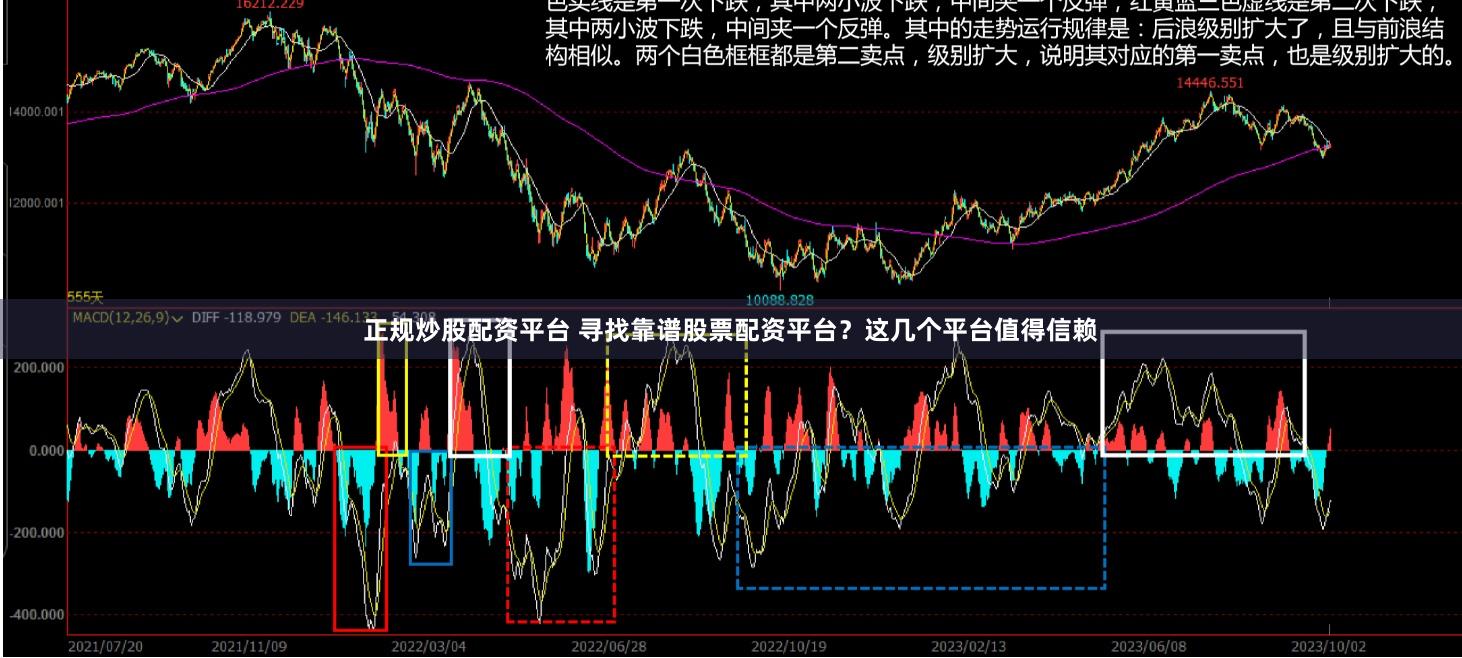 正规炒股配资平台 寻找靠谱股票配资平台？这几个平台值得信赖
