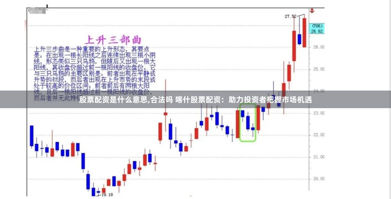 股票配资是什么意思,合法吗 喀什股票配资：助力投资者把握市场机遇
