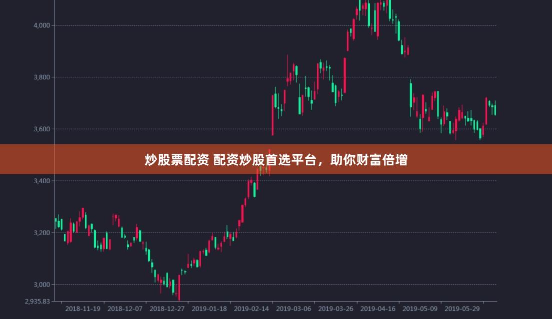 炒股票配资 配资炒股首选平台，助你财富倍增