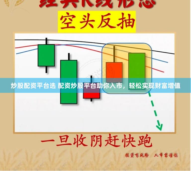 炒股配资平台选 配资炒股平台助你入市，轻松实现财富增值