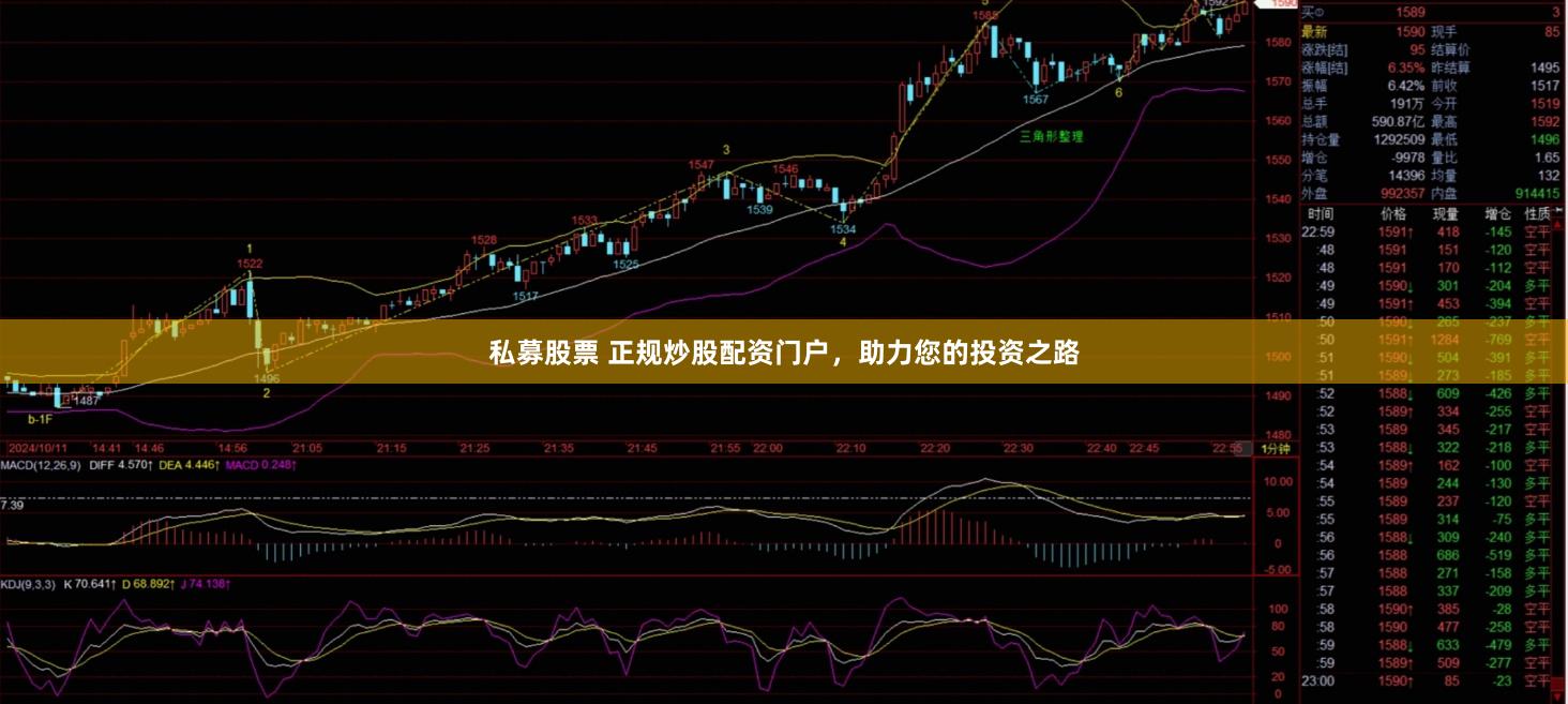私募股票 正规炒股配资门户，助力您的投资之路