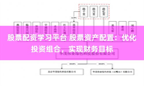 股票配资学习平台 股票资产配置:优化投资组合,实现财务目标