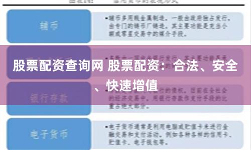 股票配资查询网 股票配资:合法、安全、快速增值