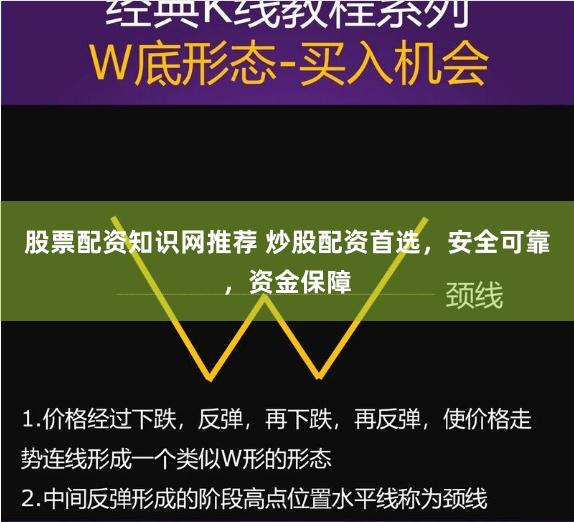 股票配资知识网推荐 炒股配资首选,安全可靠,资金保障