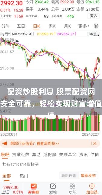 配资炒股利息 股票配资网安全可靠，轻松实现财富增值