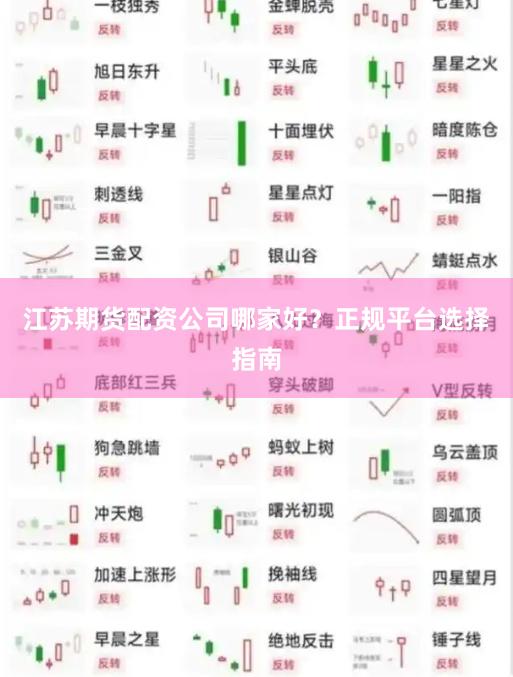 江苏期货配资公司哪家好？正规平台选择指南