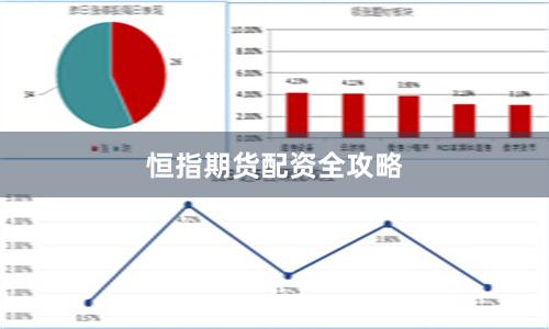 恒指期货配资全攻略