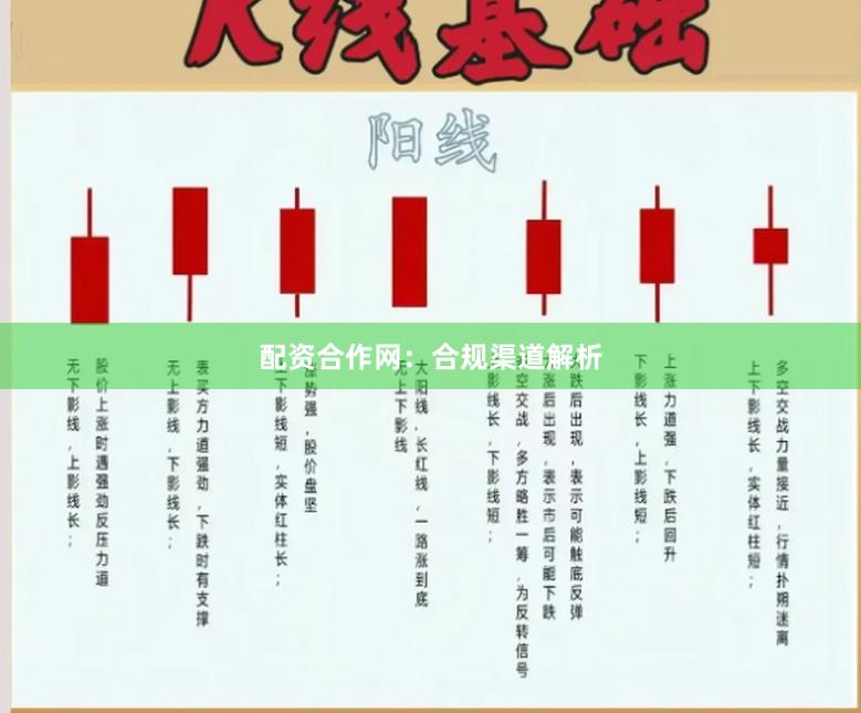 配资合作网：合规渠道解析