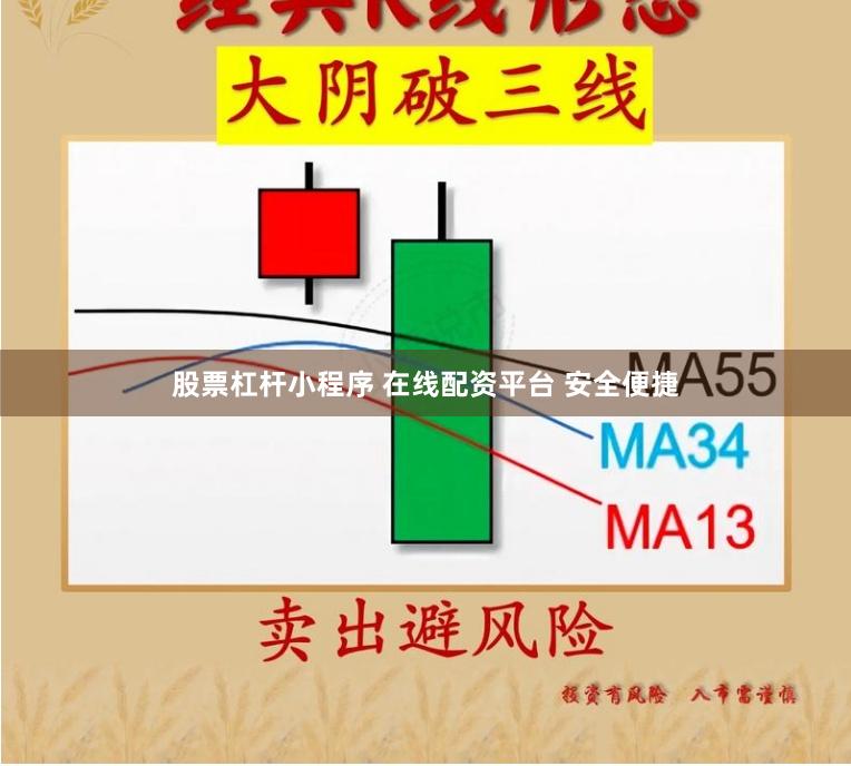 股票杠杆小程序 在线配资平台 安全便捷