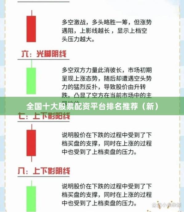全国十大股票配资平台排名推荐（新）