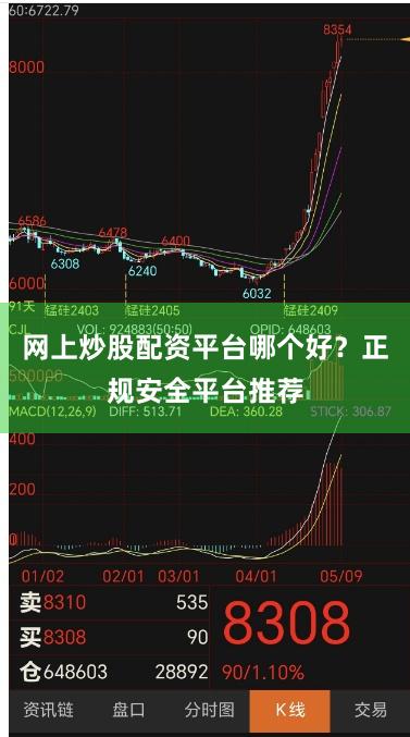 网上炒股配资平台哪个好？正规安全平台推荐